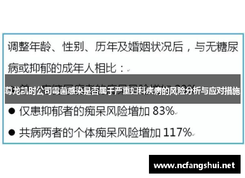 尊龙凯时公司霉菌感染是否属于严重妇科疾病的风险分析与应对措施