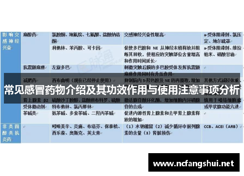 常见感冒药物介绍及其功效作用与使用注意事项分析